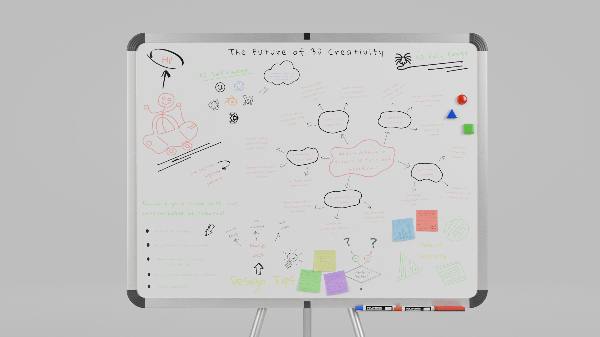 Customizable Metal Whiteboard with Stand - Writing Board Low-poly 3D model_9