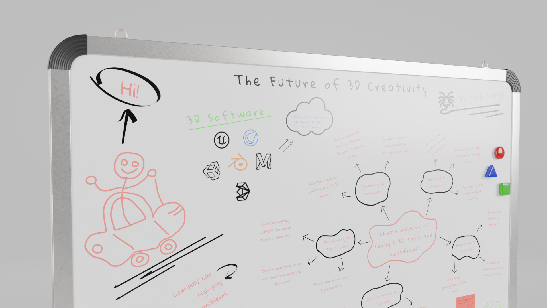 Customizable Wall-Mounted Whiteboard - Metal Writing Board Low-poly 3D model_8