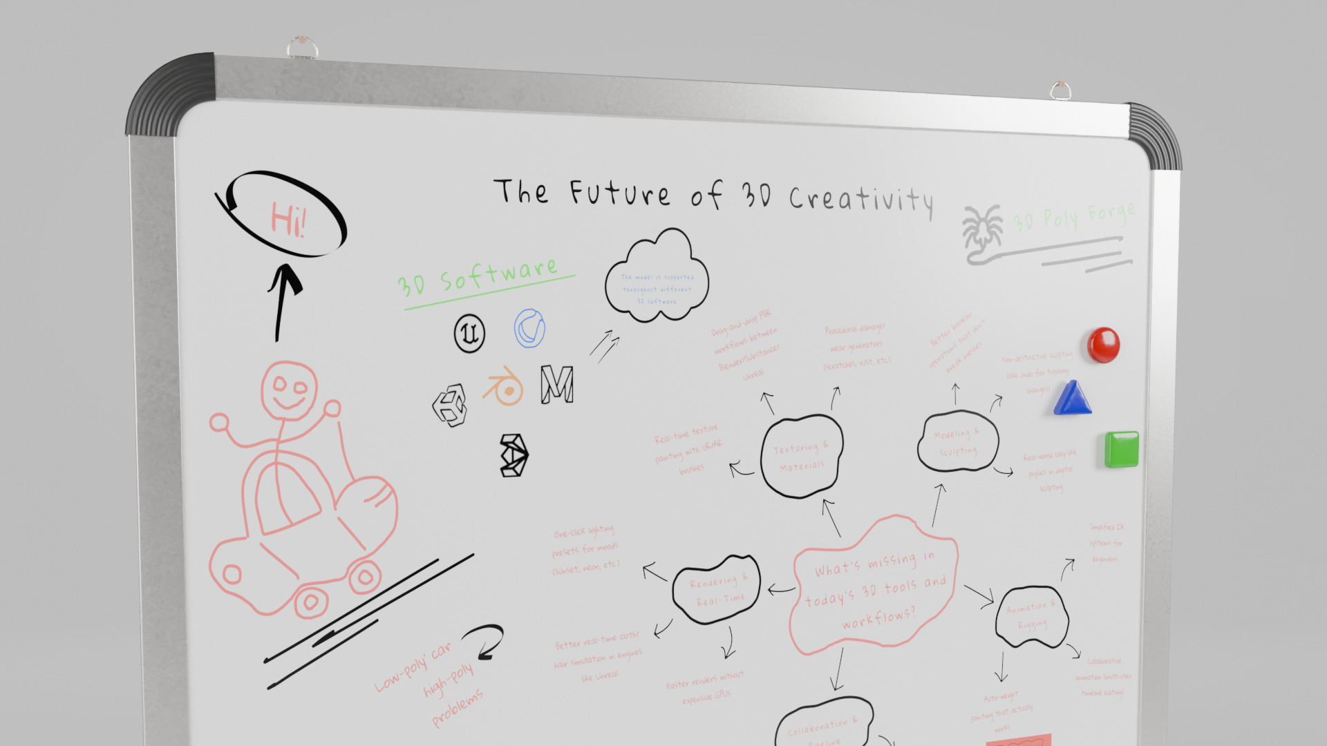 Customizable Wall-Mounted Whiteboard -Square Metal Writing Board Low-poly 3D model_8