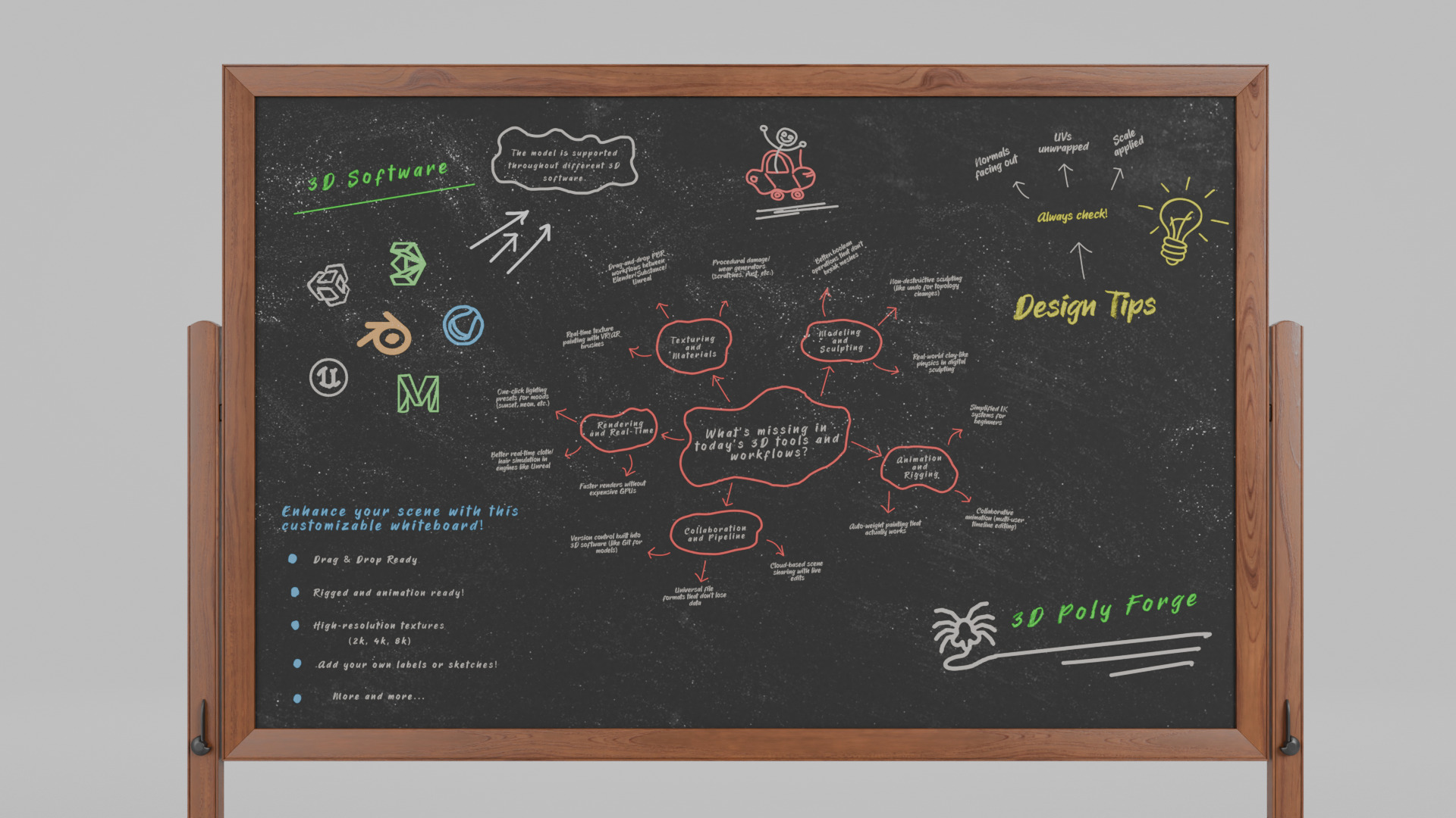 Customizable Double-Sided Wooden Blackboard Writing Board Low-poly 3D model_9