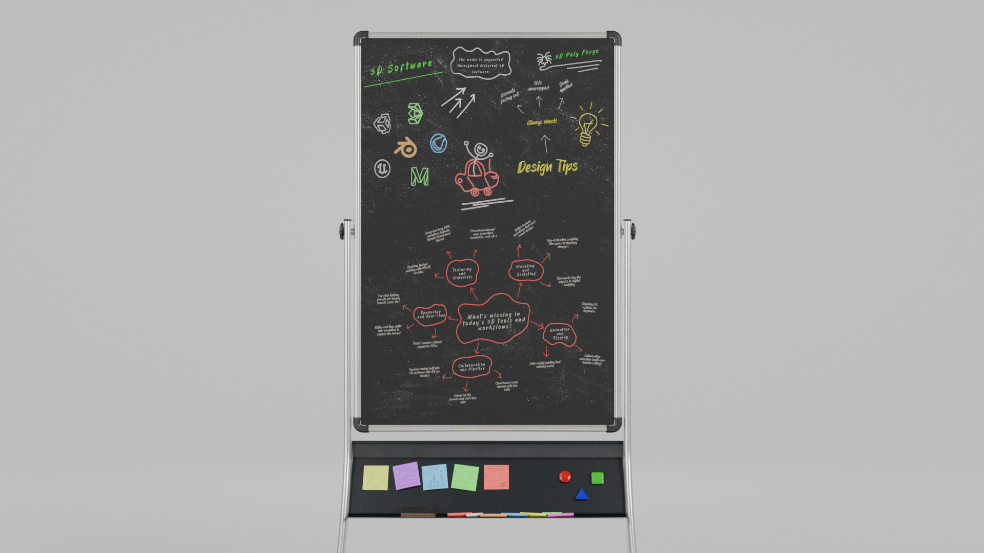 Customizable Double-Sided Metal Blackboard Tall Writing Board Low-poly 3D model_9