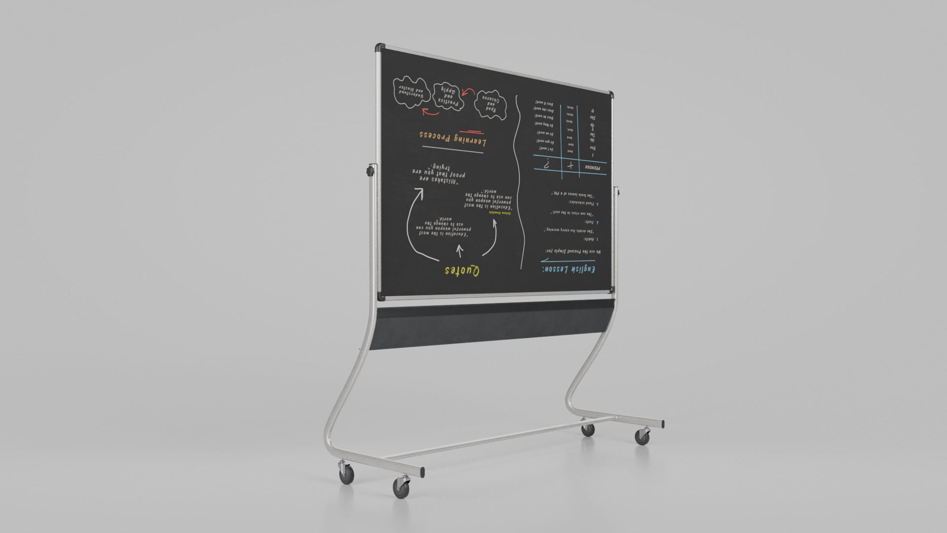 Customizable Double-Sided Metal Blackboard Writing Board Low-poly 3D model_5