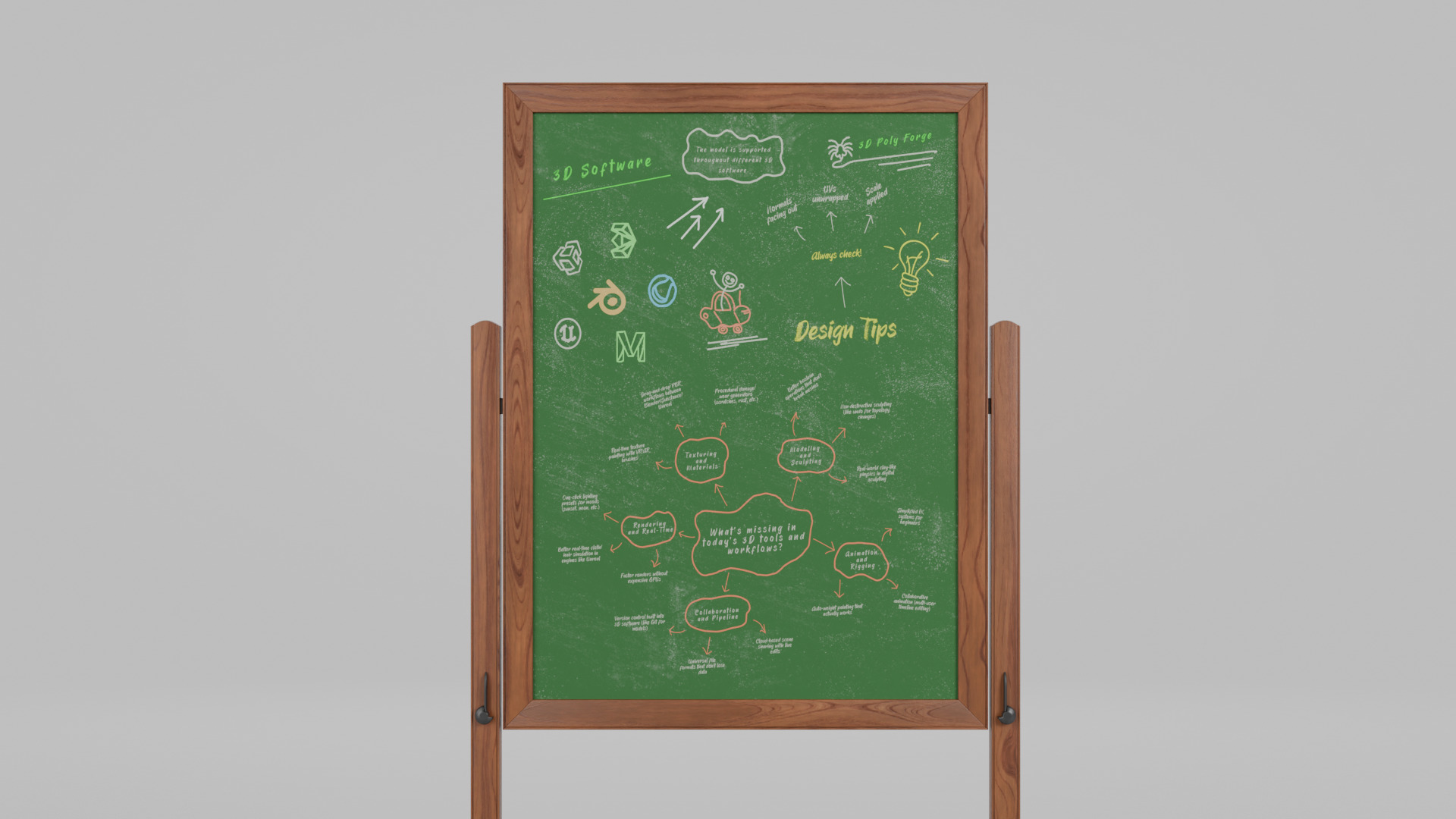 Customizable Double-Sided Wooden Greenboard Tall Writing Board Low-poly 3D model_7