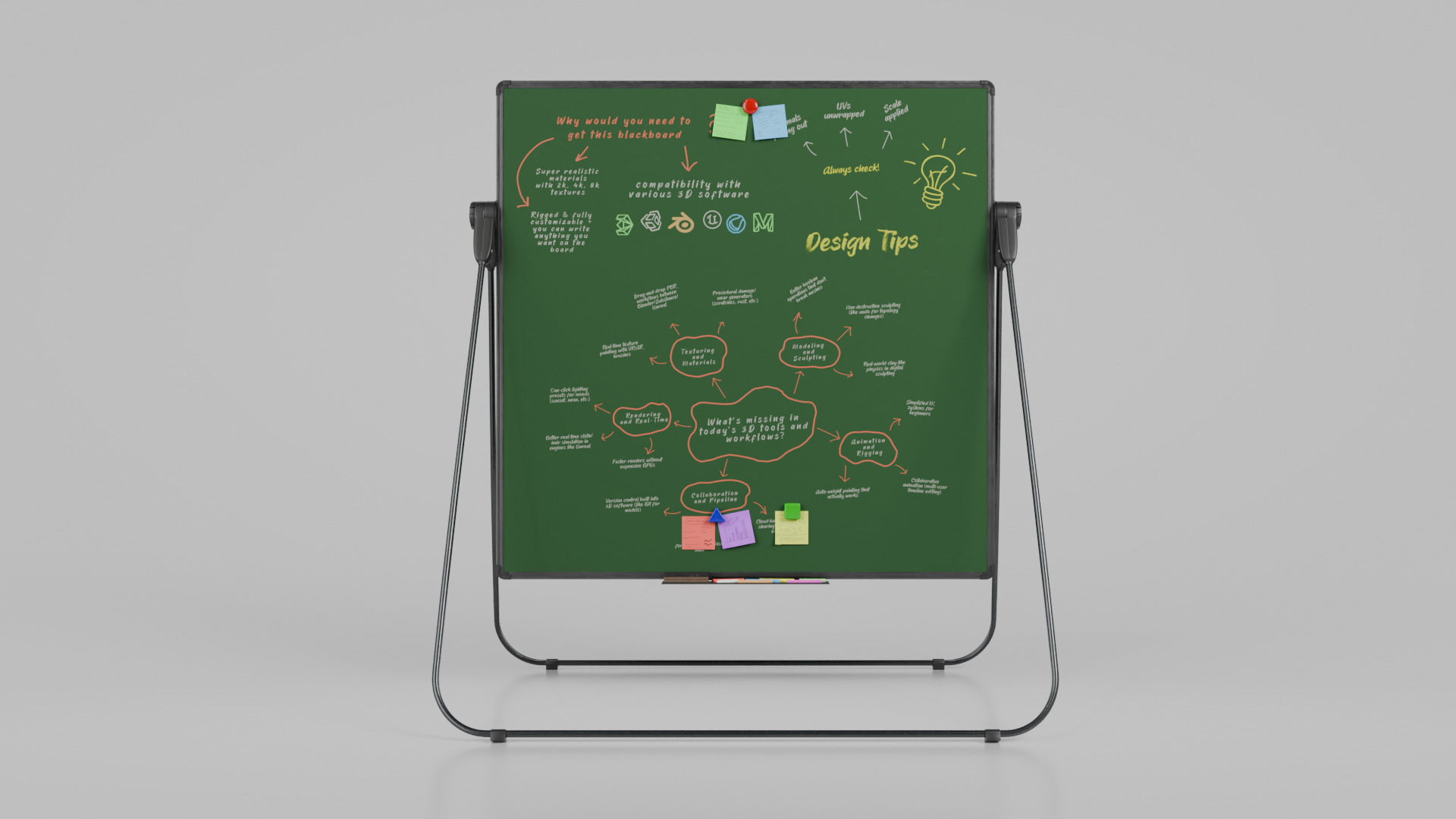 Customizable U-Stand Greenboard Square Writing Board Low-poly 3D model_4