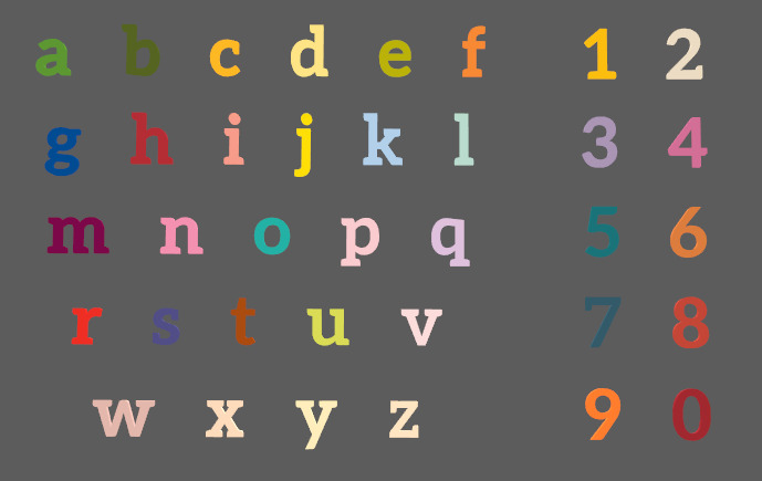 Personalized special letters Low-poly 3D model_5