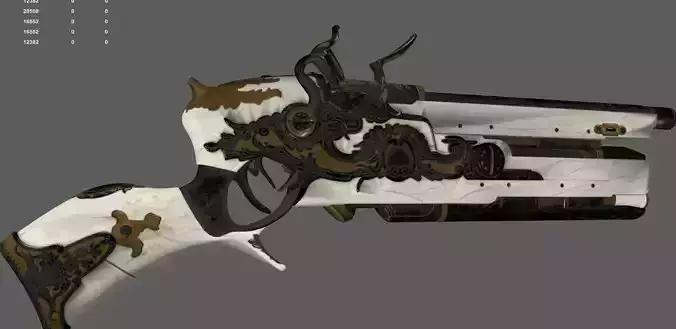 Personalized next generation shotgun and handgun