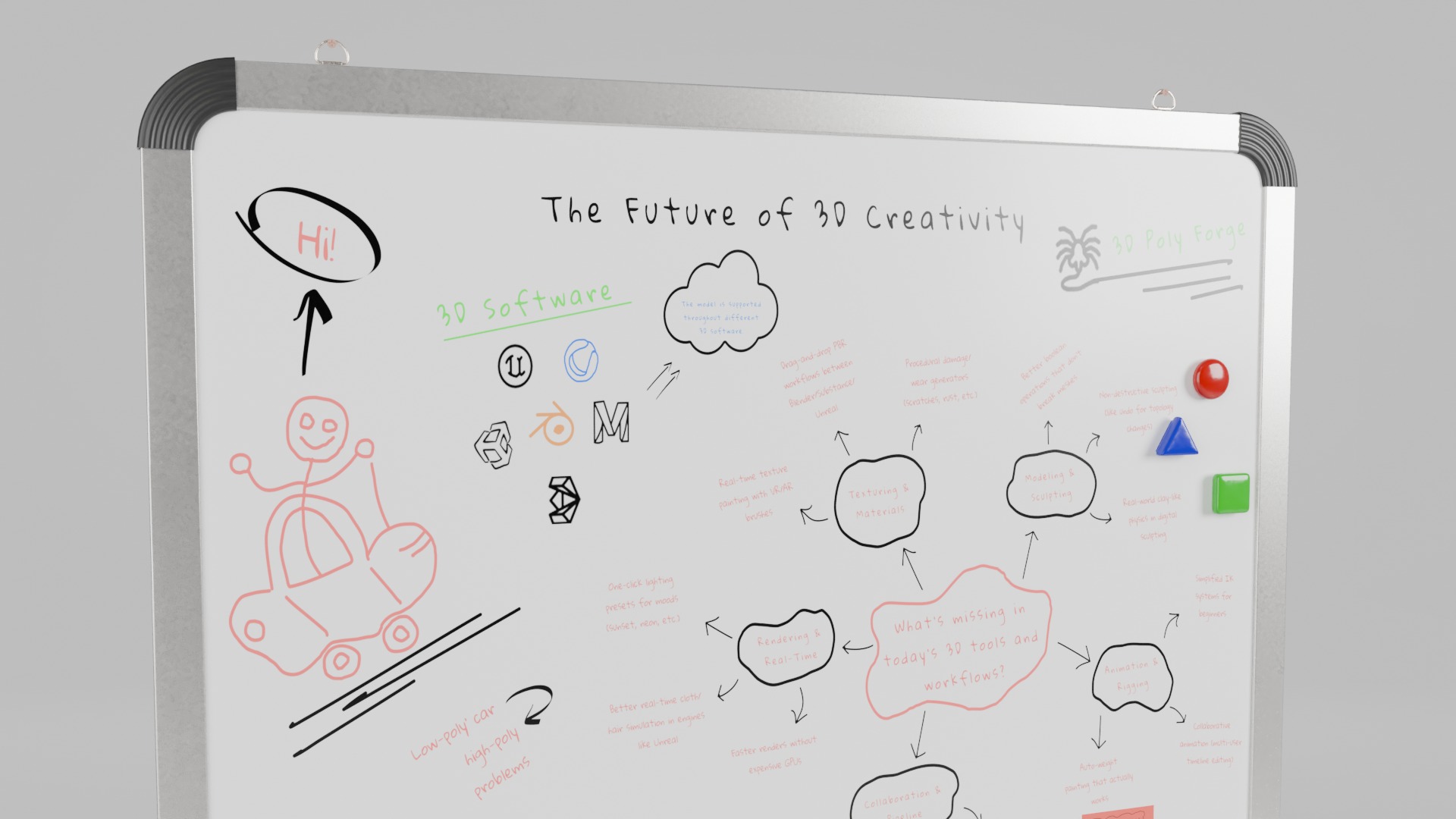 Professional Metal Whiteboard Duo - Customizable Writing Boards 3D Model Collection_18