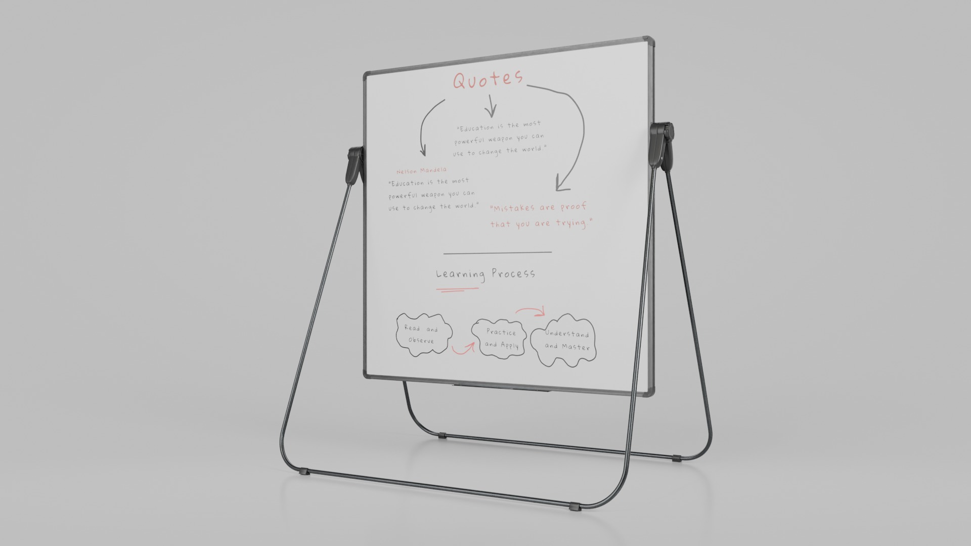 Professional U Stand Whiteboard Trio-Customizable Writing Boards 3D Model Collection_15
