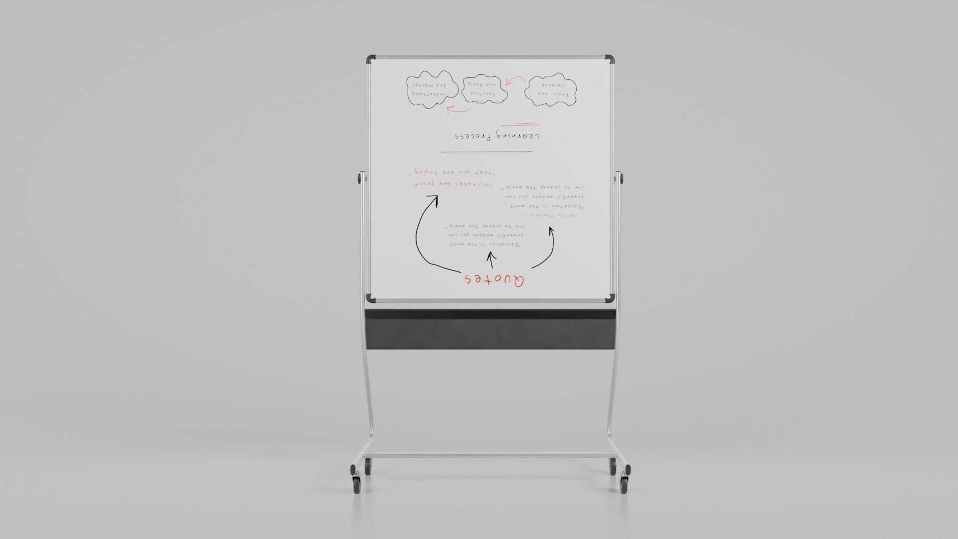 Professional Double-Sided Whiteboard-Customizable Writing Boards 3D Model Collection_14