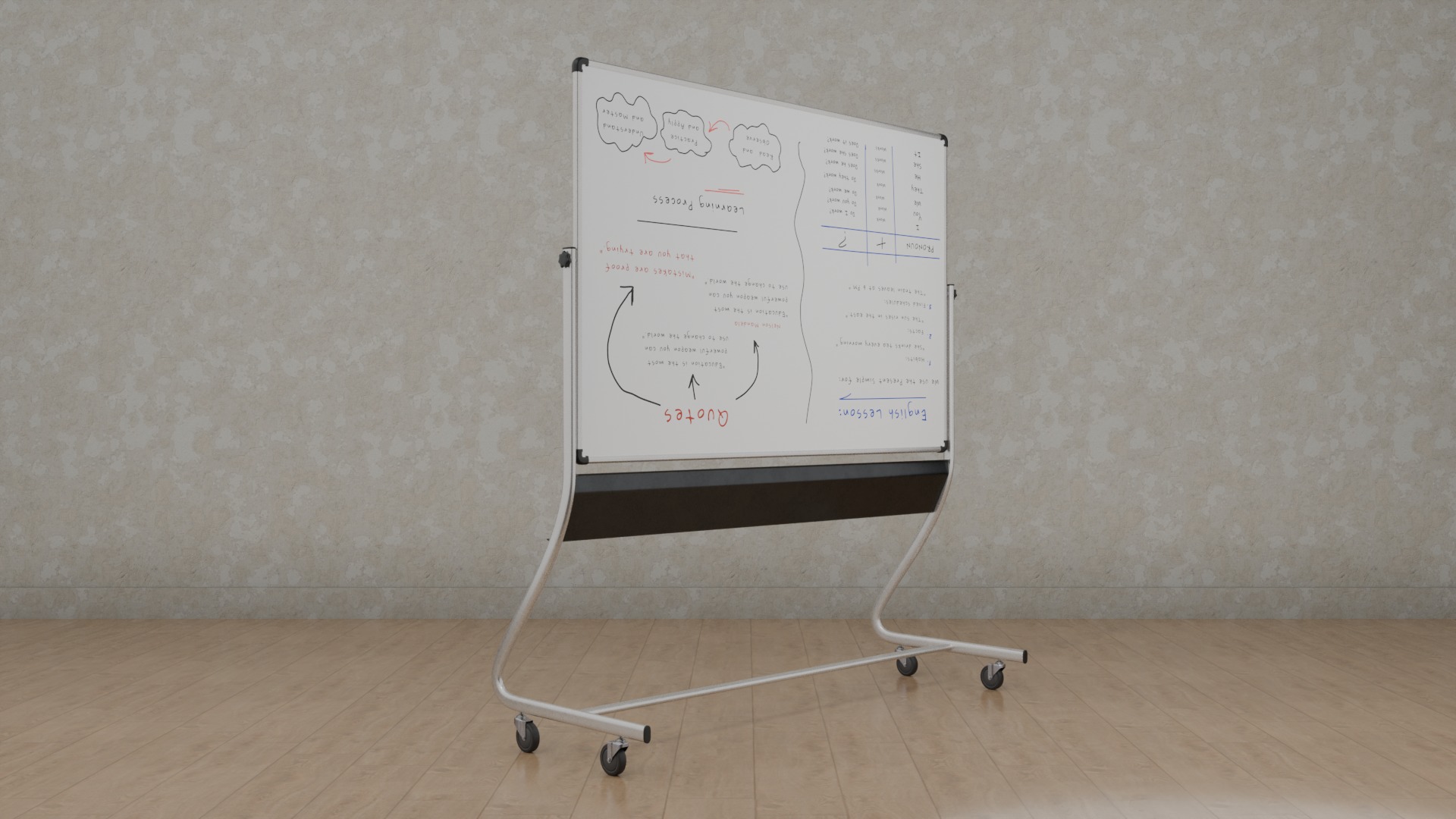 Professional Double-Sided Whiteboard-Customizable Writing Boards 3D Model Collection_8
