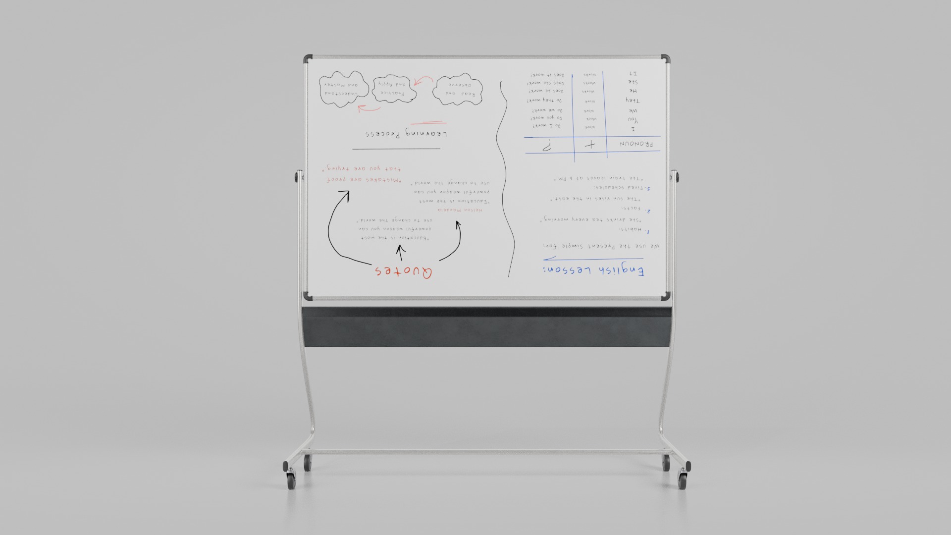 Professional Double-Sided Whiteboard-Customizable Writing Boards 3D Model Collection_6