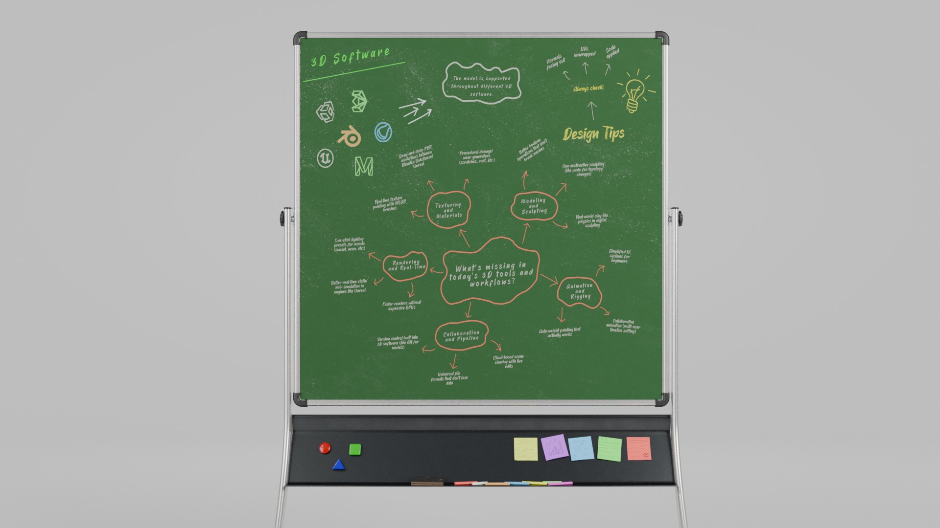 Complete Double-Sided Metal Writing Board Collection _56