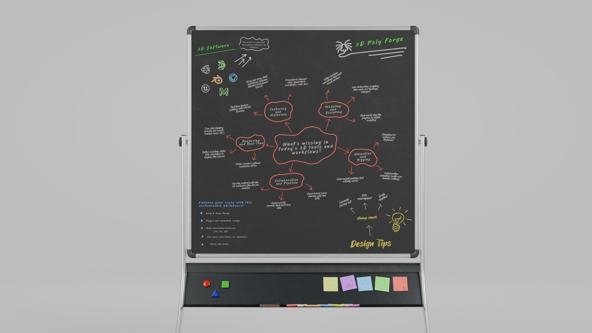 Complete Double-Sided Metal Writing Board Collection _33