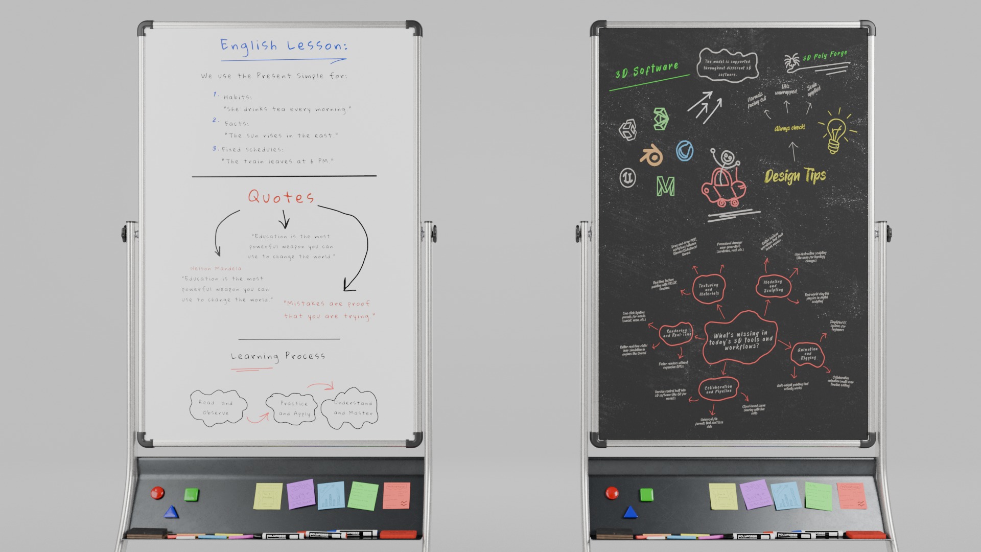 Complete Dual-Sided Chalkboards - Customizable Metal Writing ... _24