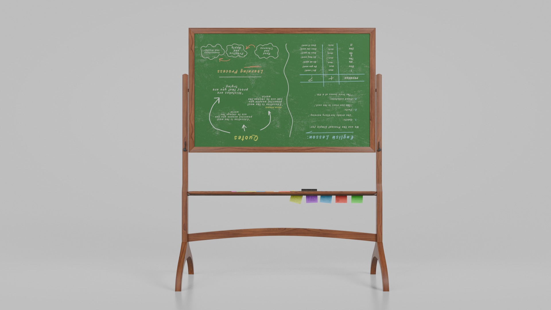 Complete Dual-Sided Chalkboards - Customizable Writing Boards 3D Model Collection_5
