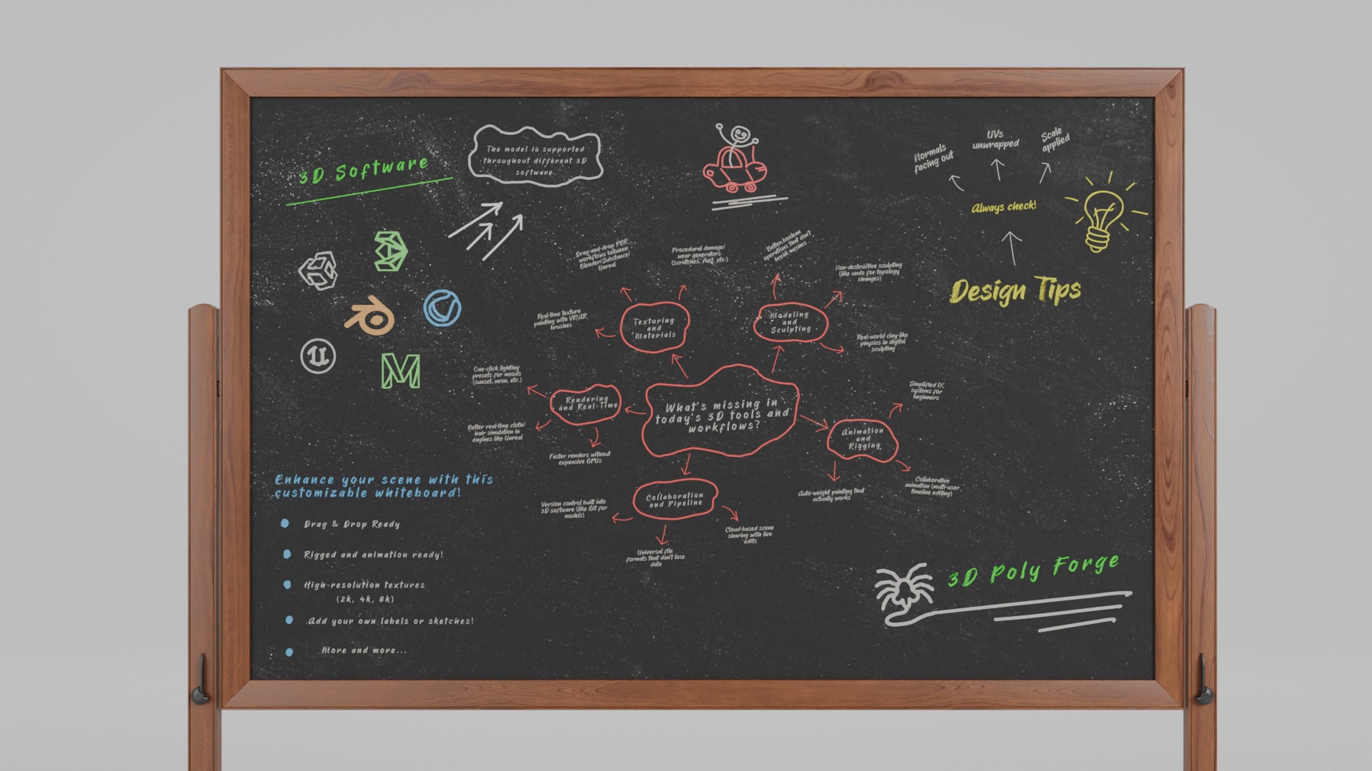 Complete Dual-Sided Chalkboards - Customizable Writing Boards 3D Model Collection_9