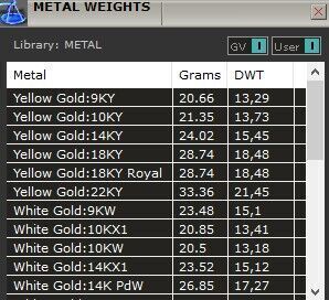 A RING WITH JESUS IN A CROWN OF THORNS 3D print model_13