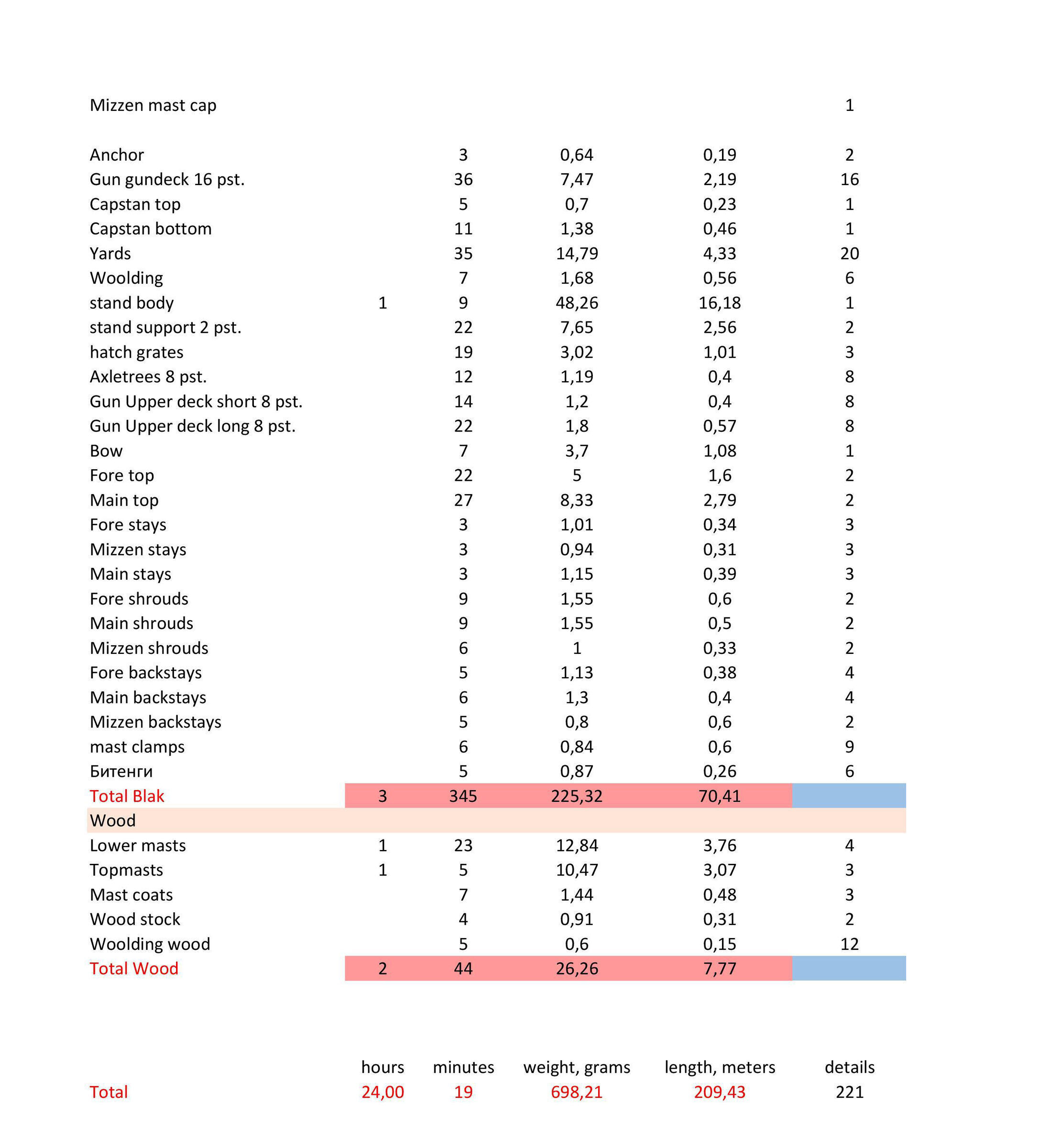 Galleon Model a Hobby and Unique Interior Decoration 3D print model_6