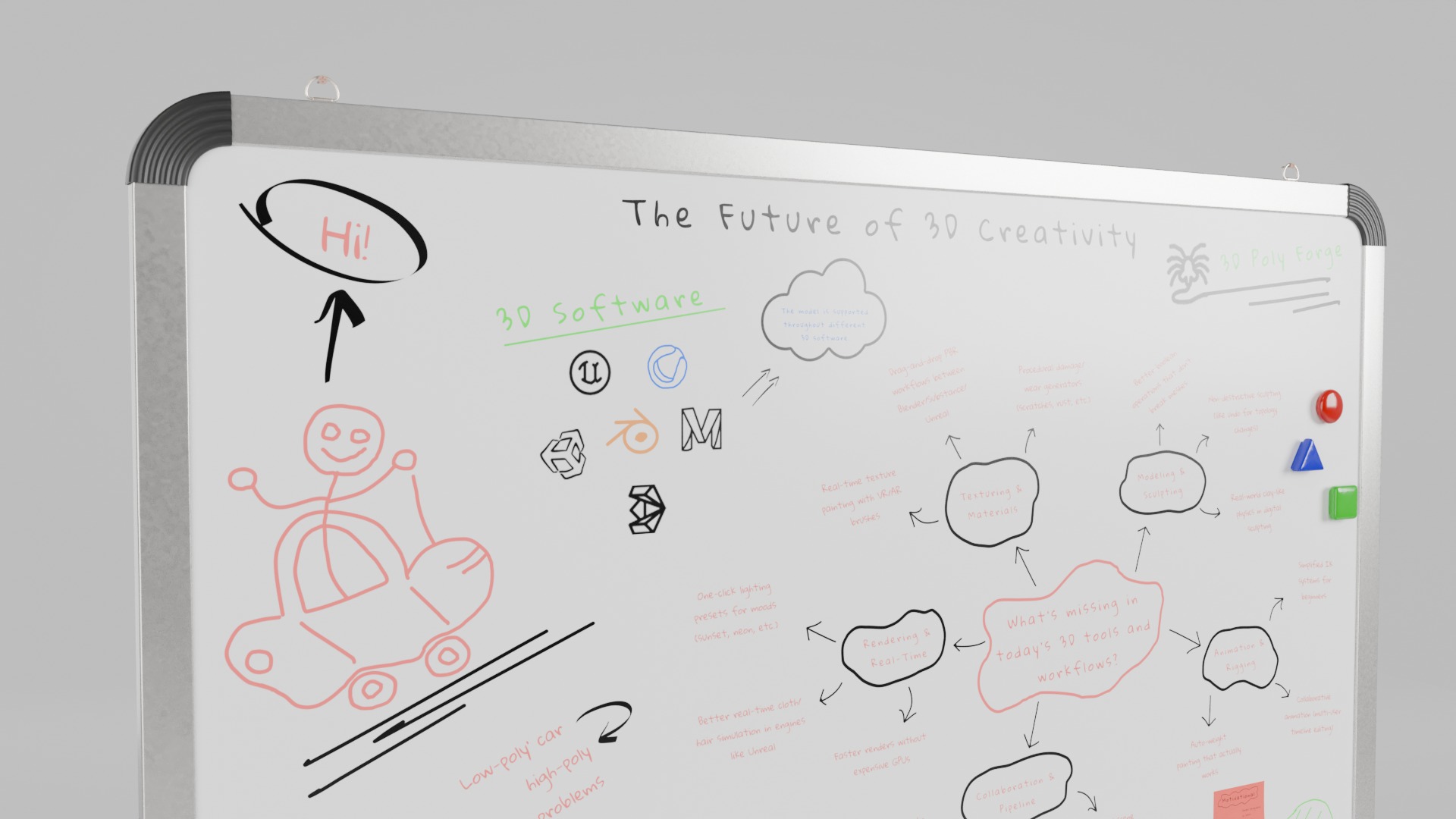 Architectural Visualization Kit - Customizable Writing Boards 3D Model Collection_27