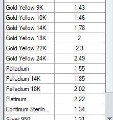 PENDANTS T 3D print model_4