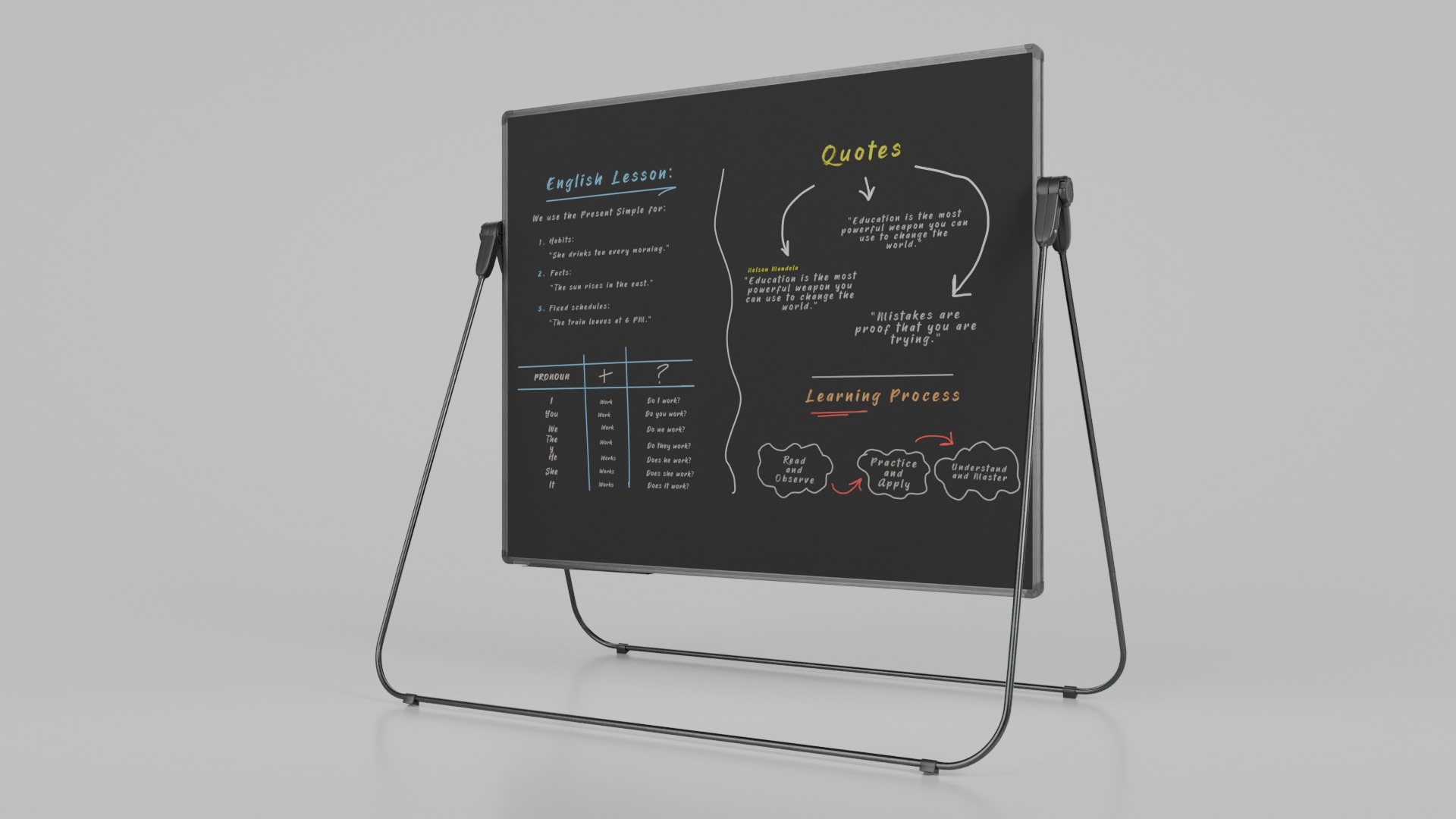 Premium Hybrid Presentation Pack - Customizable Writing Boards 3D Model Collection_16