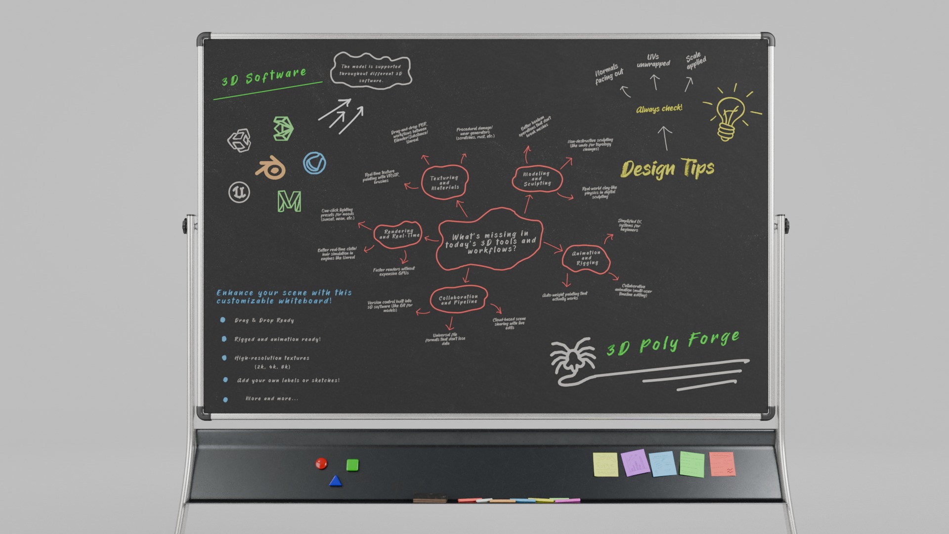 Heavy-duty Institutional Bundle - Customizable Writing Boards 3D Model Collection_12