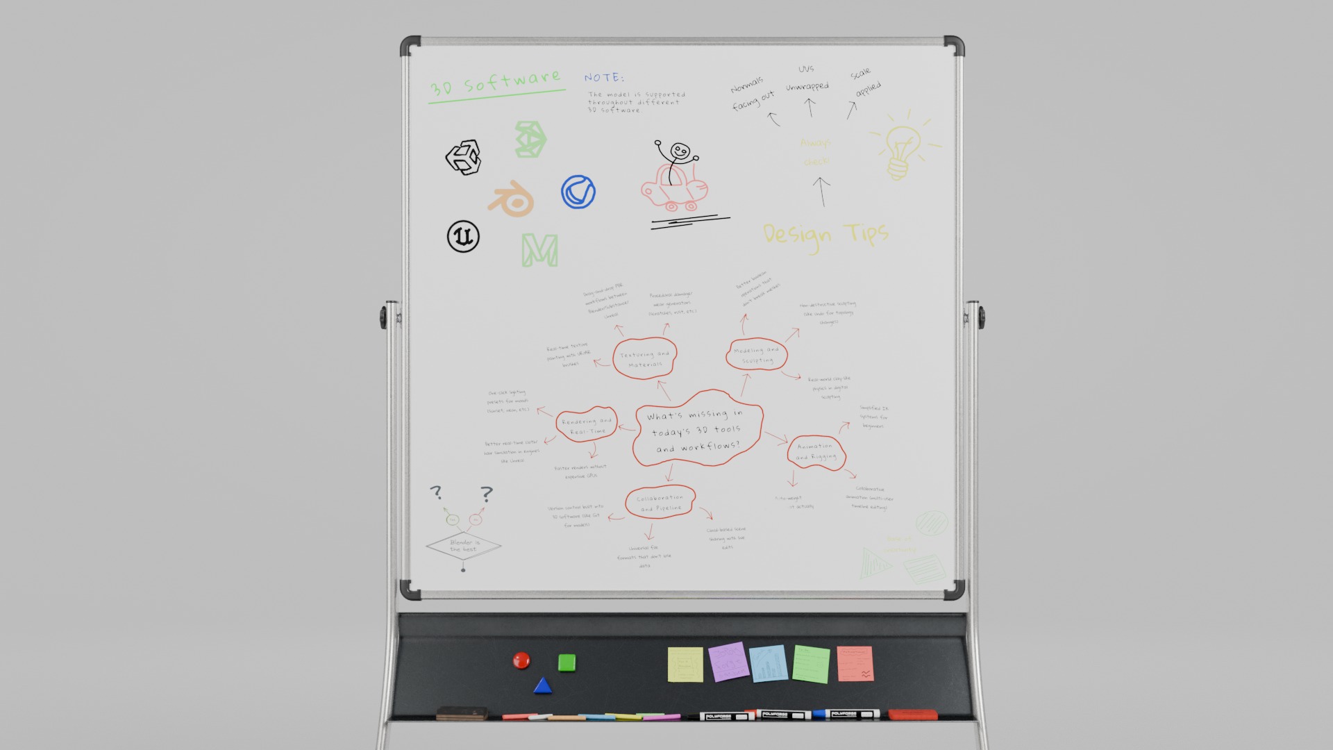 Dual-Sided Square Customizable Whiteboard and Chalkboard Duo 3D Model Collection_7