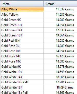 Avacado Pendant Necklace Charm Bracelet Jewelry 3D print model_22