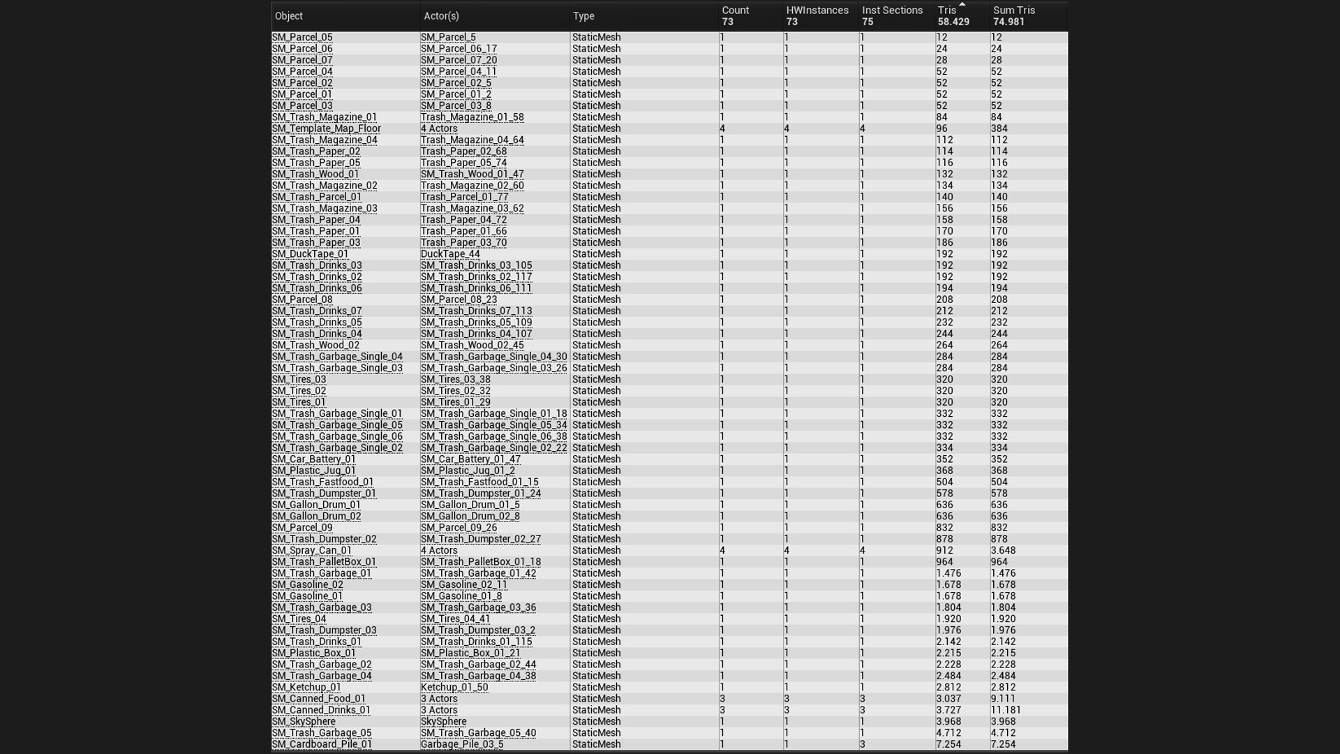 Trash Pack - 62 Game Ready Debris and Urban Props with 4K PBR Low-poly 3D model_7