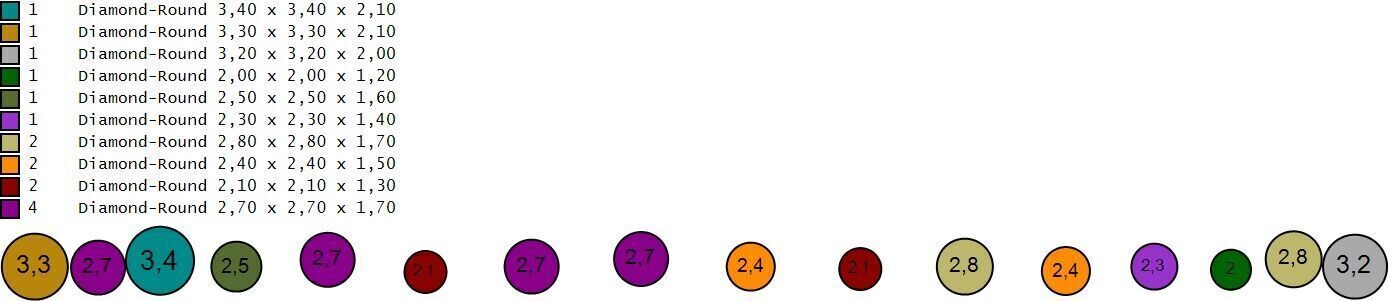 pomellato bracelet 3D print model_7