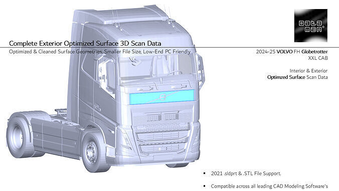 2024 2025 VOLVO FH GLOBETROTTER CAB 3D Scan Surface Data Model 3D model