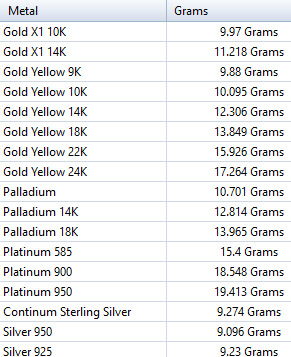 lady doctor Pendant Necklace Charm Bracelet Jewelry 3D print model_25