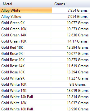 lady doctor Pendant Necklace Charm Bracelet Jewelry 3D print model_24