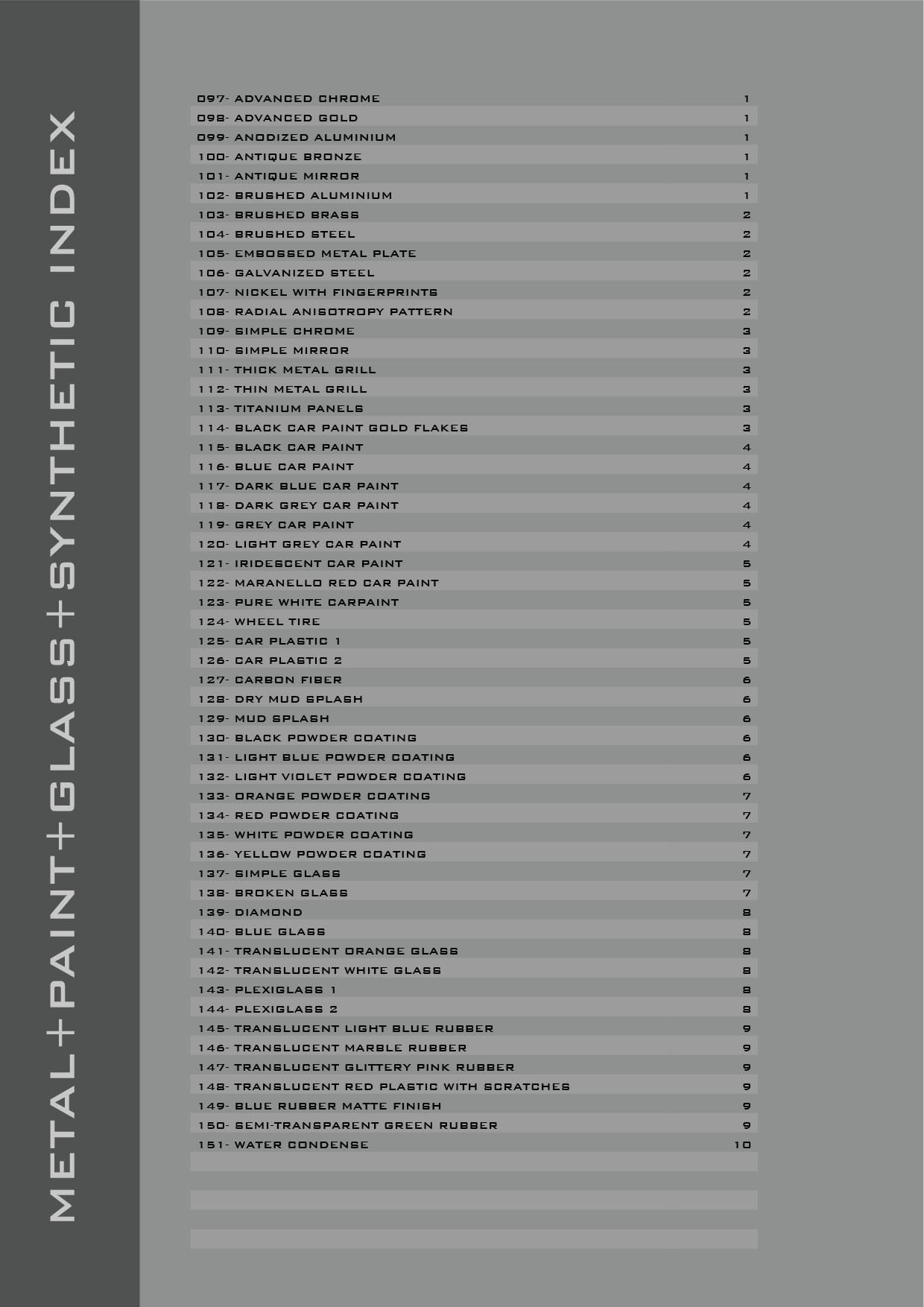 Shaders for VrayforC4D - Bundle 04 Metal-Paint-Glass-Synthetic 3D model_1