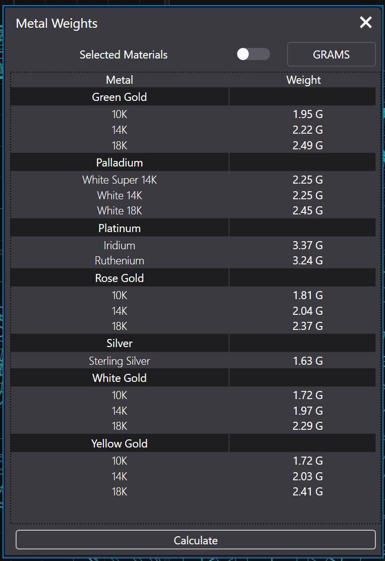Classic Solitaire Ring - 5-8 mm Cushion cut - 100 ct points 3D print model_5