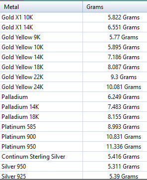 baby angel pendant necklace Charm bracelet Jewelry 3D print model_43