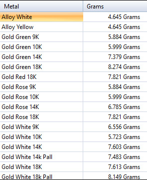 baby angel pendant necklace Charm bracelet Jewelry 3D print model_42