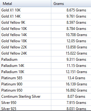 Fairy Pendant Necklace Charm Jewelry 3D print model_28