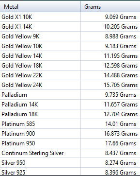 Cake Pendant 3D print model_22