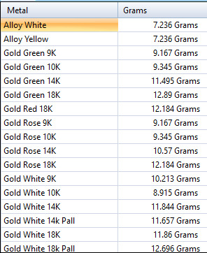 Cake Pendant 3D print model_21