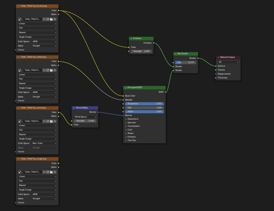 Stylised Table Low-poly 3D model_9