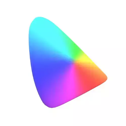 Color Gamut v1 001