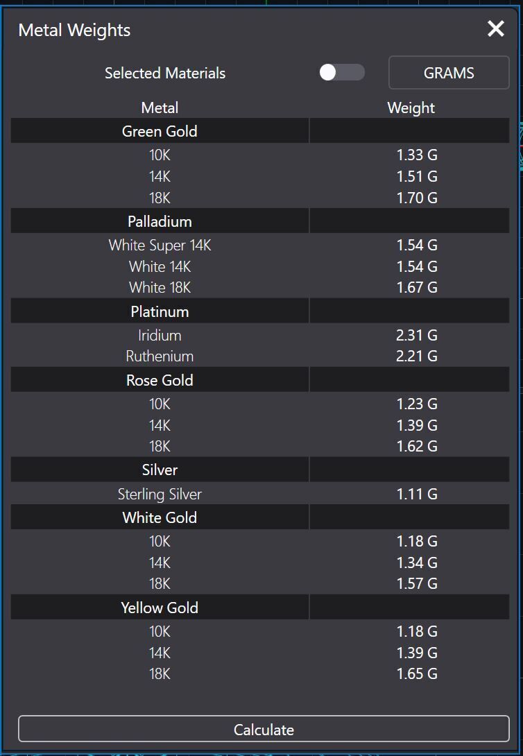 Classic Shoulder Solitaire Ring - Round 3 mm - 10 carat points 3D print model_5