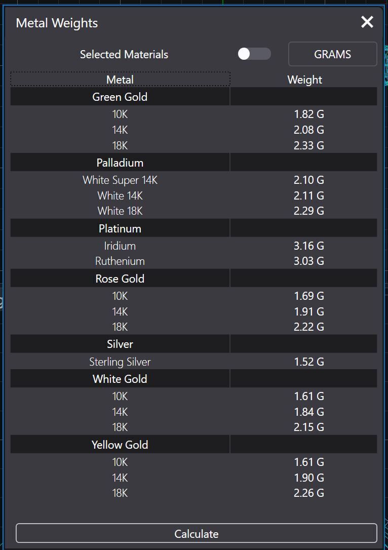 Classic Shoulder Solitaire Ring - Round 4-3 mm - 30 carat points 3D print model_5