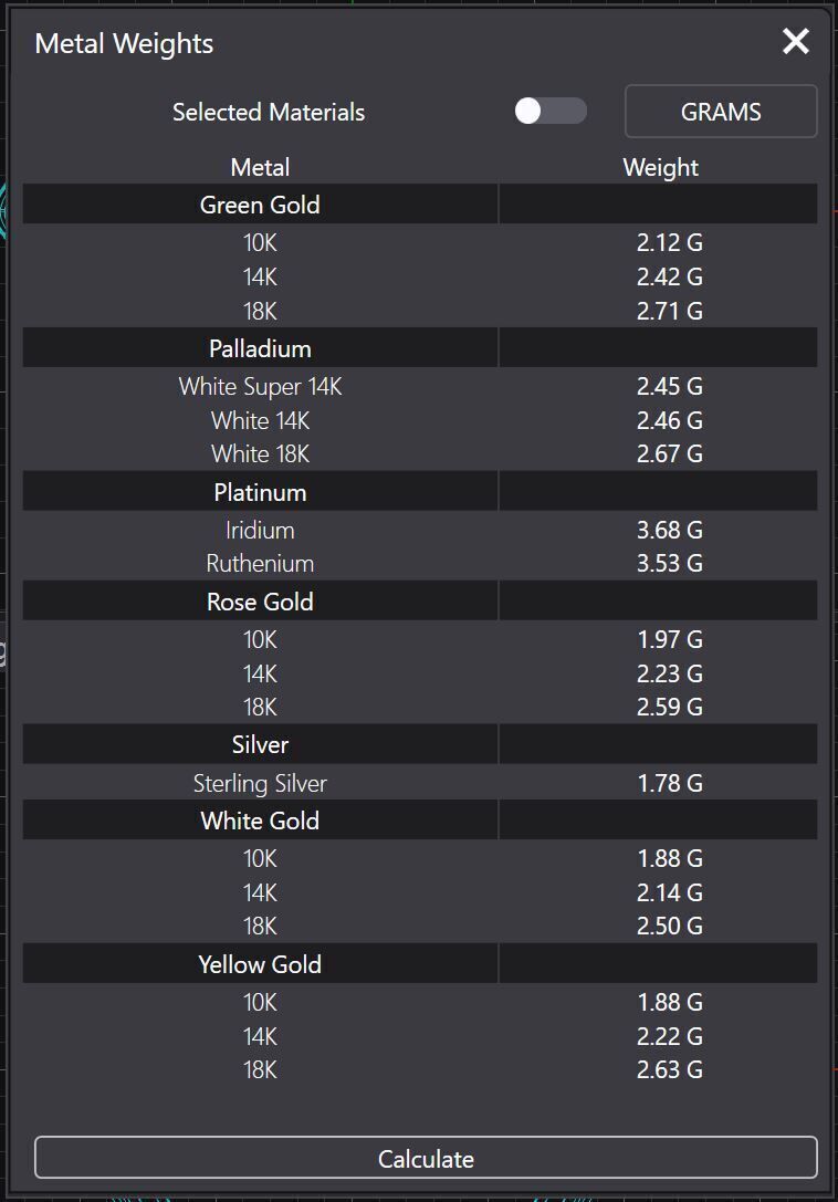 Classic Shoulder Solitaire Ring - Round 5 mm - 50 carat points 3D print model_5