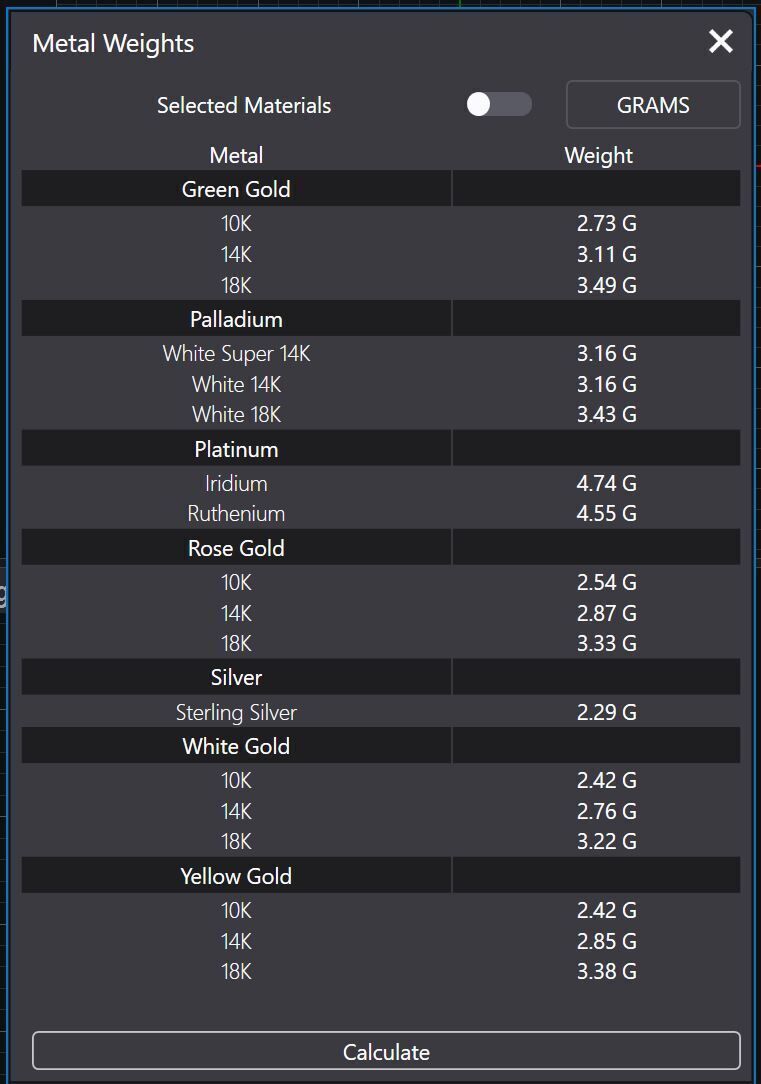 Classic Shoulder Solitaire Ring - Round 7-8 mm - 150 ct points 3D print model_5