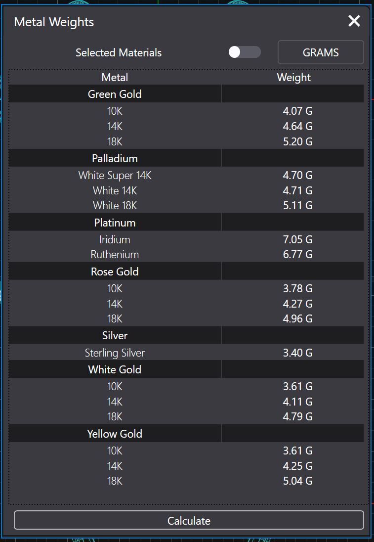 Classic Shoulder Solitaire Ring - Round 10-2 mm - 400 ct points 3D print model_5