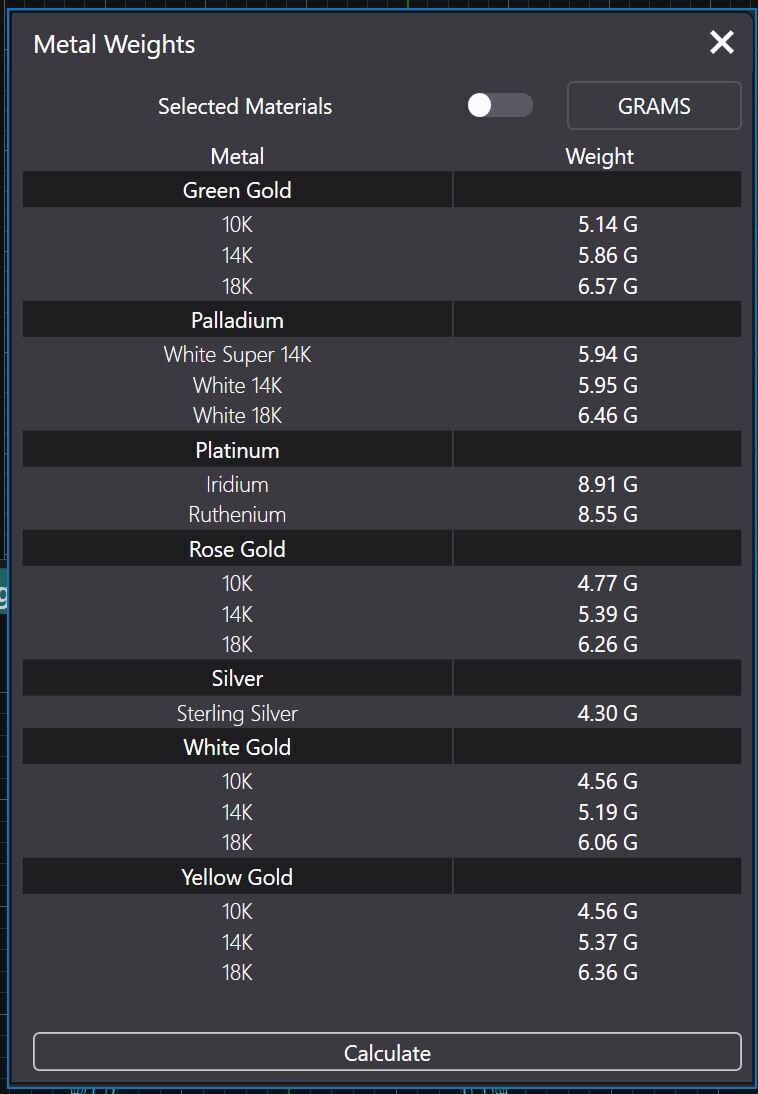 Classic Shoulder Solitaire Ring - Round 11-7 mm - 600 ct points 3D print model_5