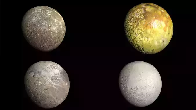 Moons of Jupiter Collection