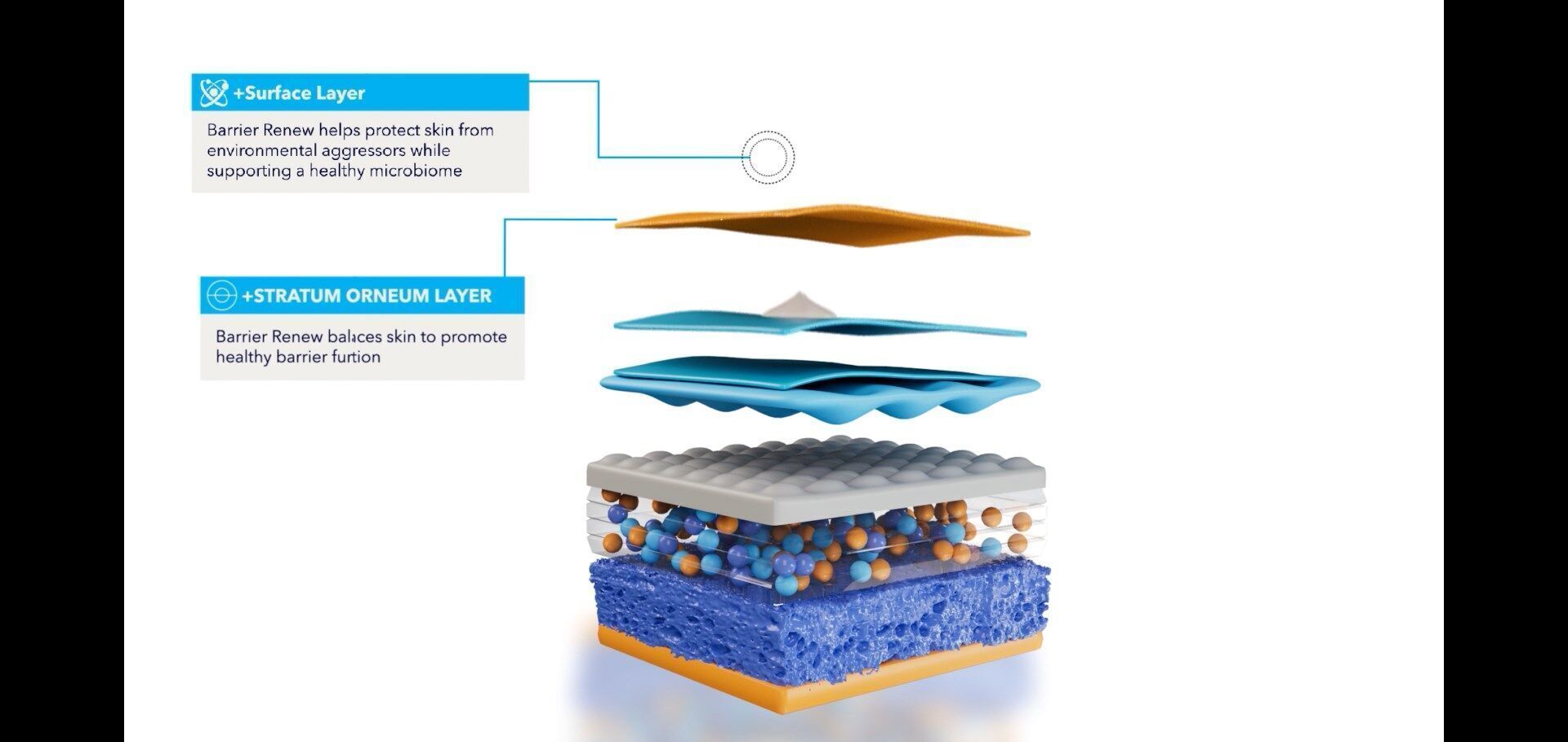 Ceramidin Cream 3D Model with 8 Second Animation 3D model_1